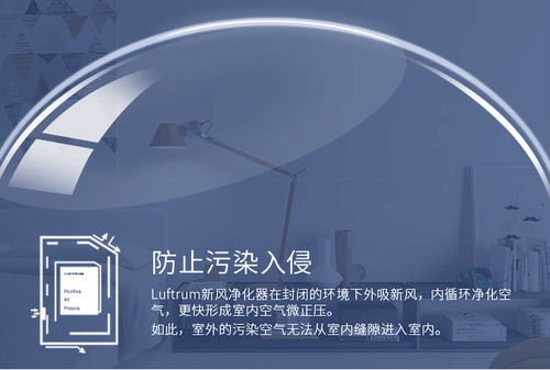 Luftrum NC200 家用空气净化器 让清新空气触手可及